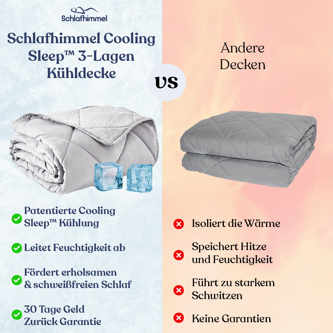 Schlafhimmel™ 3-Lagen Kühldecke